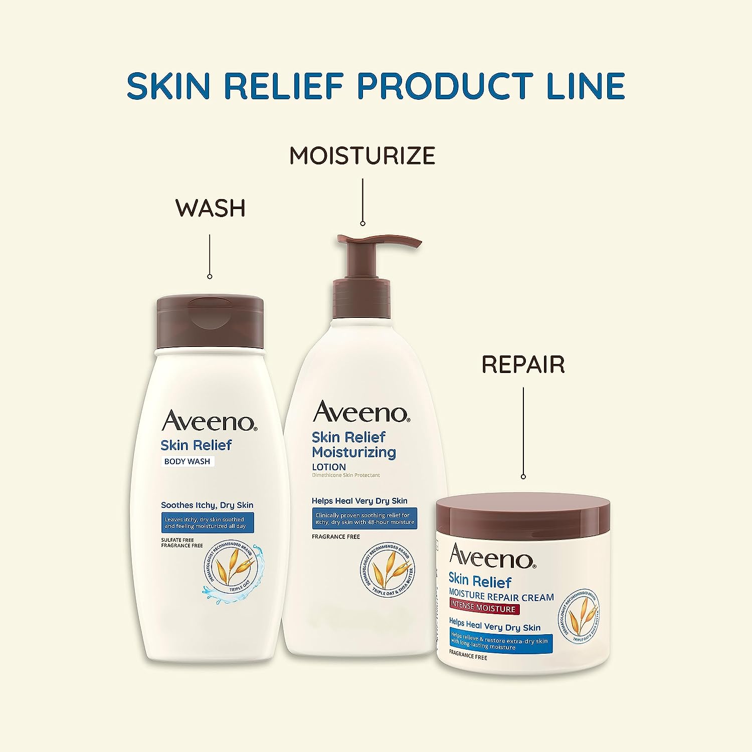 Aveeno Skin Relief Intense Moisture Repair Body Cream - Image 2