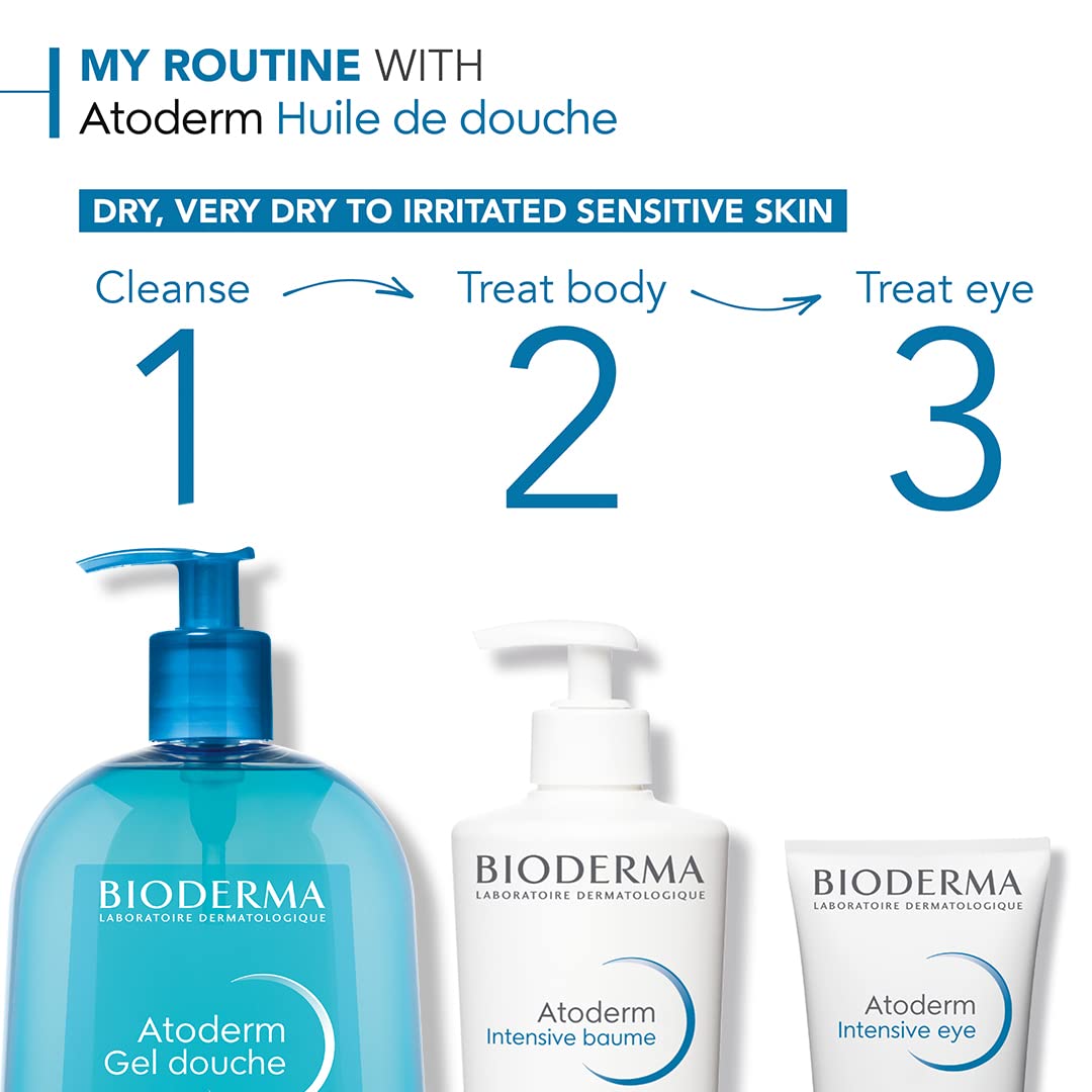 Bioderma- Hydrating Shower Gel - Moisturizing Face & Body Cleanser - Image 2