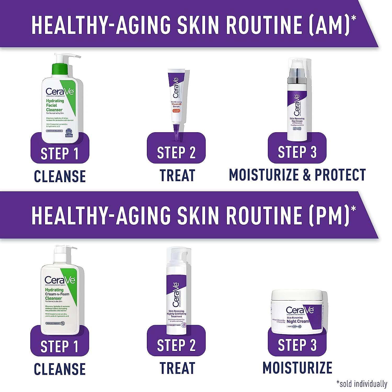 CeraVe Skin Renewing Night Cream, 1.7 Ounce - Image 3