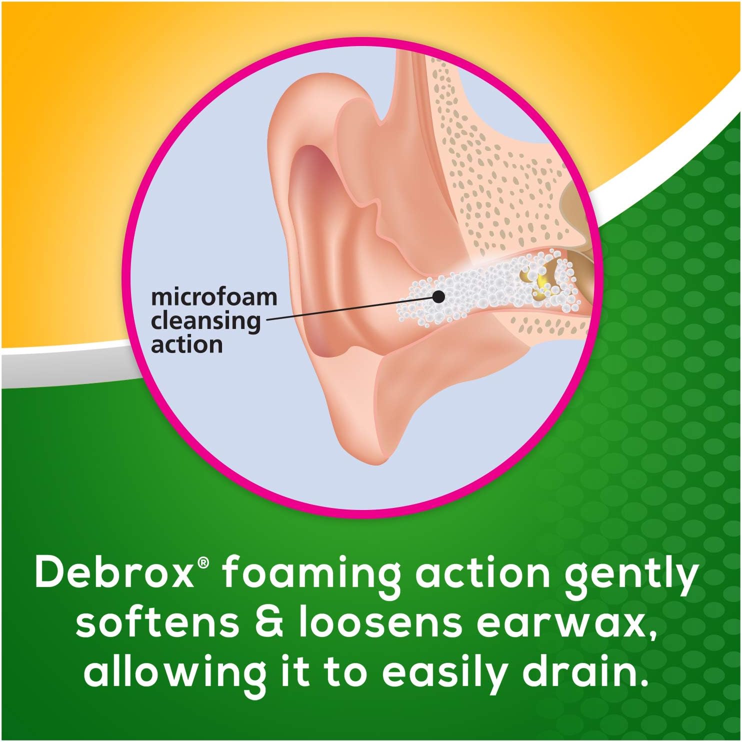 Debrox Earwax Removal Kit, Includes Drops and Ear Syringe Bulb - Image 2