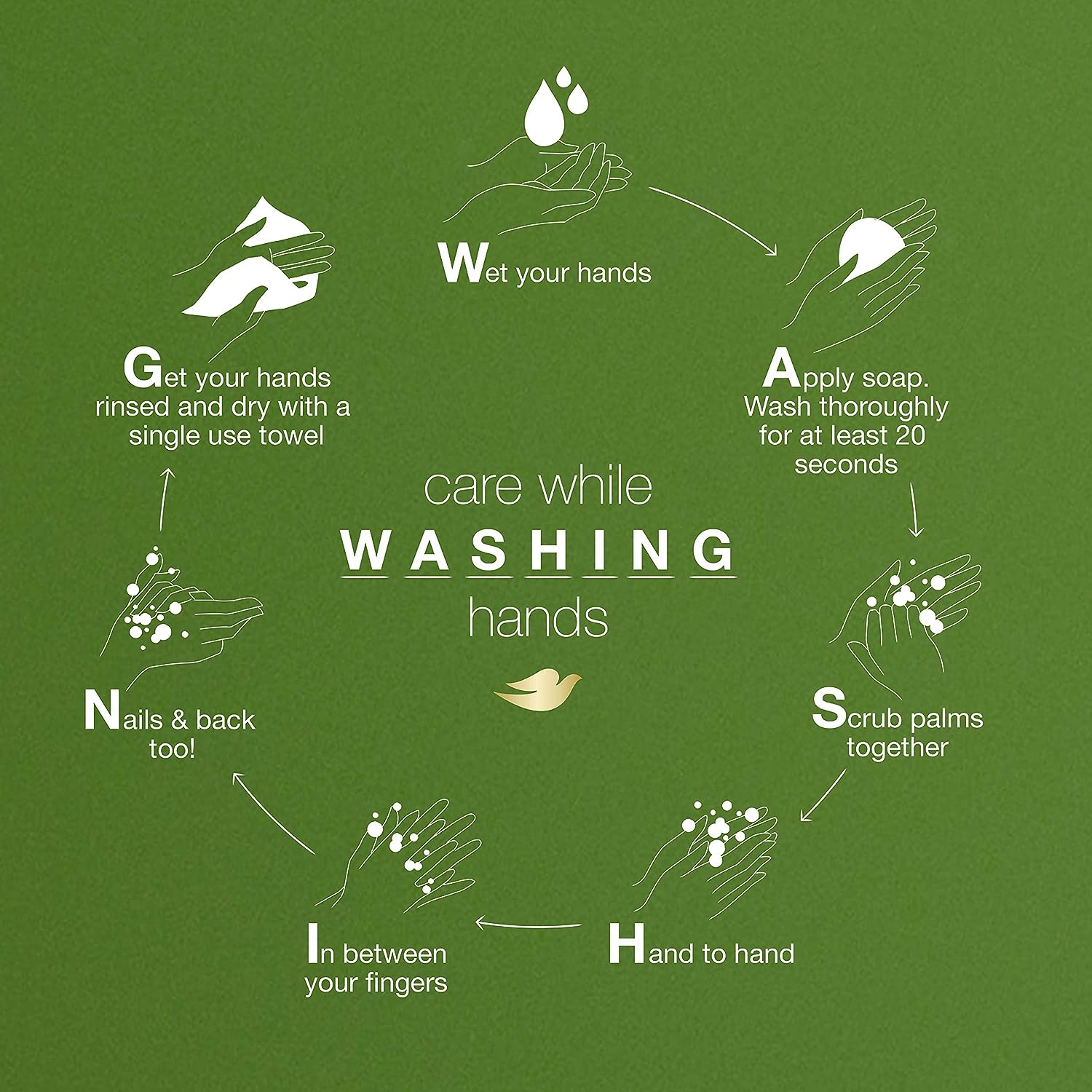 Dove Refreshing Body Wash Revitalizes and Refreshes Skin - Image 2