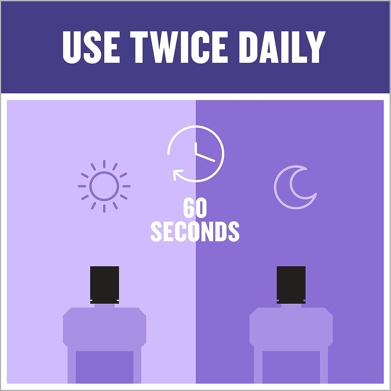 Listerine Total Care Anticavity Fluoride Mouthwash, 6 Benefits in 1 - Image 3