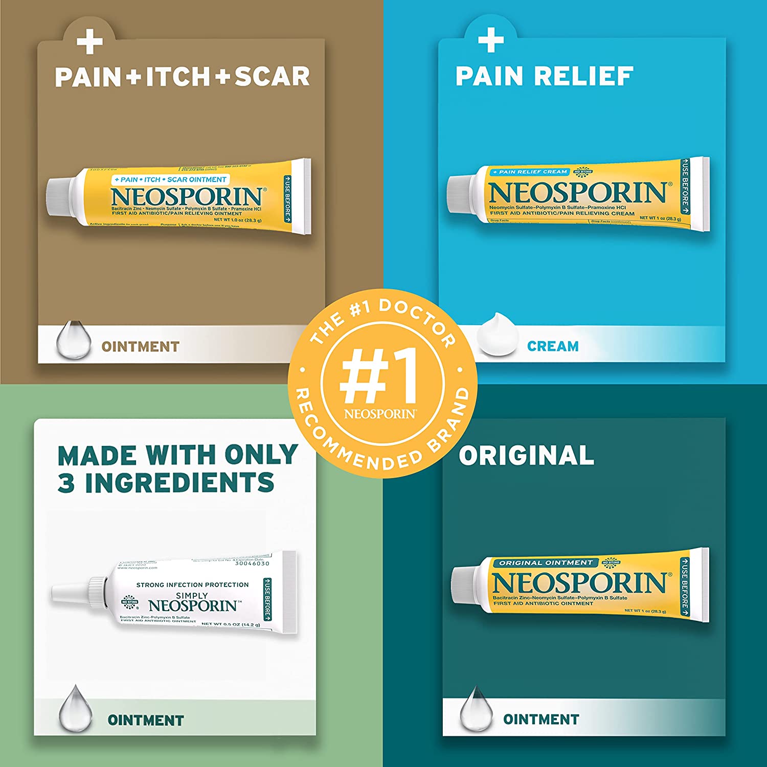 Neosporin Original Antibiotic Ointment, 24-Hour Infection Prevention - Image 2