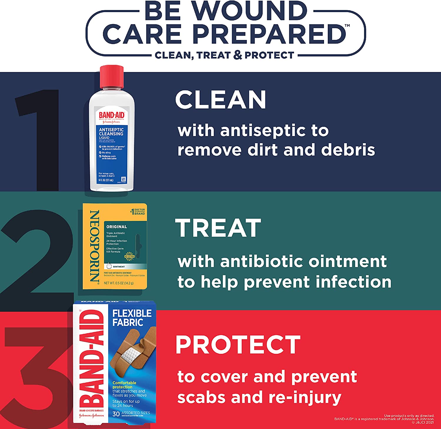 Neosporin Original Antibiotic Ointment, 24-Hour Infection Prevention - Image 3