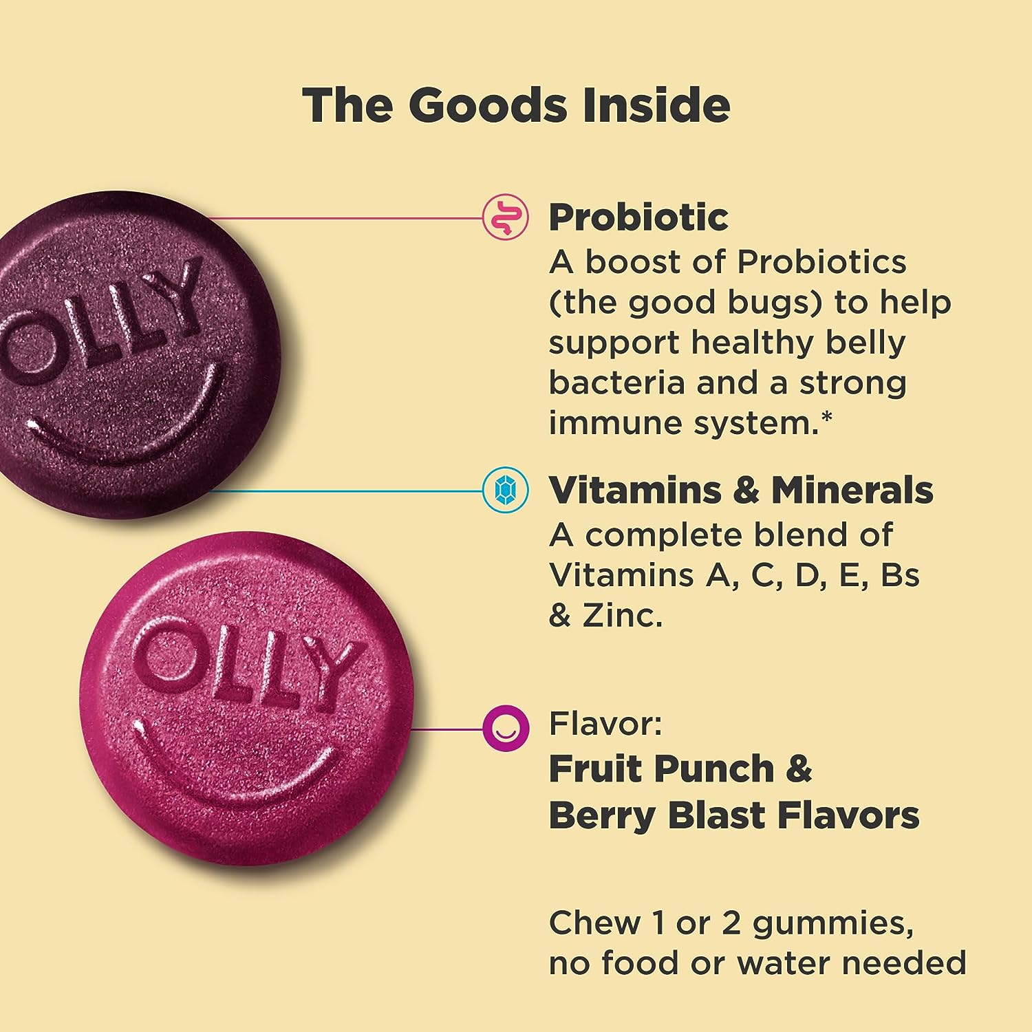 OLLY Kid's Multivitamin + Probiotic Gummy, Vitamins A, C, D, E, B, Zinc - Image 2