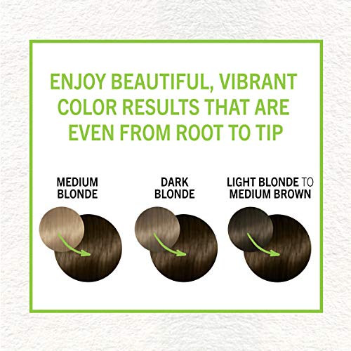 Schwarzkopf Simply Color Permanent Hair Color, 5.0 Medium Brown - Image 2